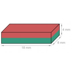 Neodyymi suorakaidemagneetti 18x8x4mm (sinkitty)