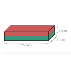 Neodyymi suorakaidemagneetti 25x10x5mm