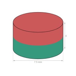 Neodyymi kiekkomagneetti 7,5x5mm 180°C