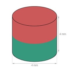 Neodymium disc magnet 4x4mm
