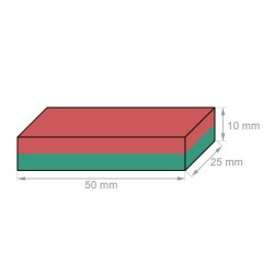 Neodyymi suorakaidemagneetti 50x25x10mm