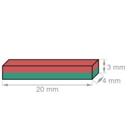 Neodymium block magnet 20x4x3mm