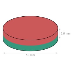Neodyymi kiekkomagneetti 10x2,5mm