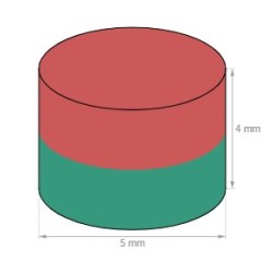 Neodymium disc magnet 5x4mm