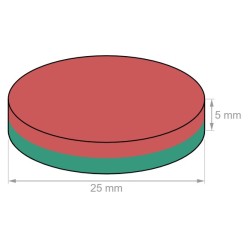 Neodymium disc magnet 25x5mm