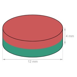 Neodymium disc magnet 12x4mm