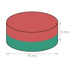Plastic magnet 16x6mm