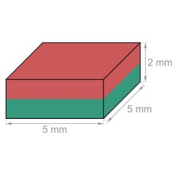 Neodyymi neliömagneetti 5x5x2mm (N52)