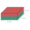 Neodyymi neliömagneetti 5x5x2mm (N52)