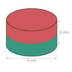 Neodyymi kiekkomagneetti 8x5mm (N52)