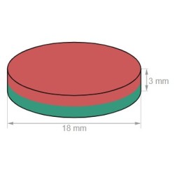 Neodyymi kiekkomagneetti 18X3mm (N52)