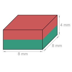 Neodyymi neliömagneetti 8x8x4mm