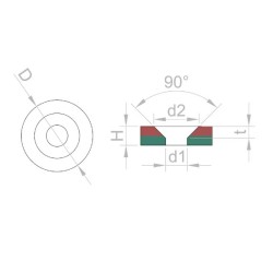 Reiällinen kiekkomagneetti 15x4mm (uppokanta)