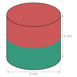 Neodymium disc magnet 5x5mm (N52)