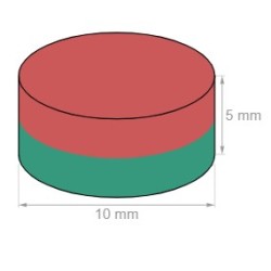 Neodyymi kiekkomagneetti 10x5mm (N52)