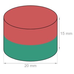 Neodyymi kiekkomagneetti 20x15mm