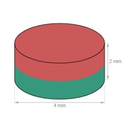 Neodyymi kiekkomagneetti 4x2mm - Epoksi