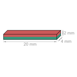 Neodyymi suorakaidemagneetti 20x4x2mm